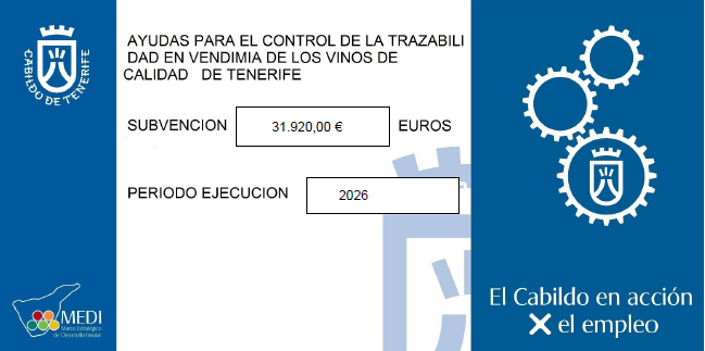 Cartel Cabildo - Presupuesto y trazabilidad